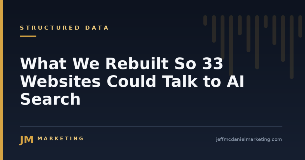 What We Rebuilt So 33 Websites Could Talk to AI Search